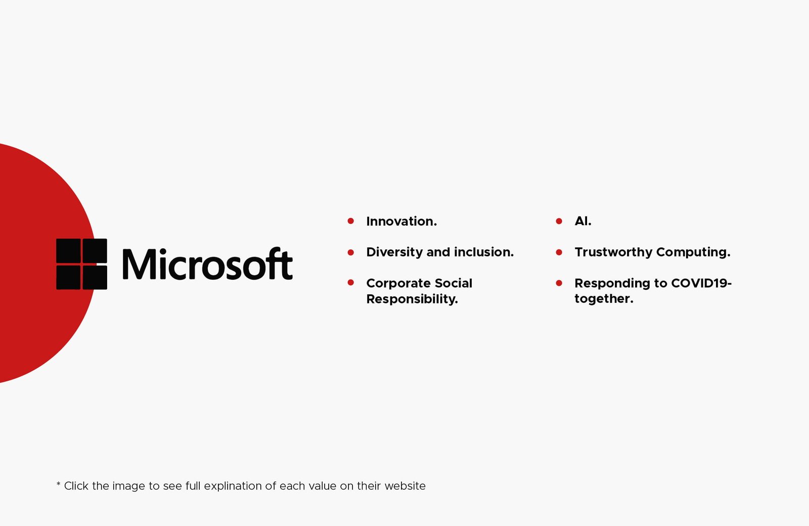 Microsoft Brand Values - Hamdi Designs