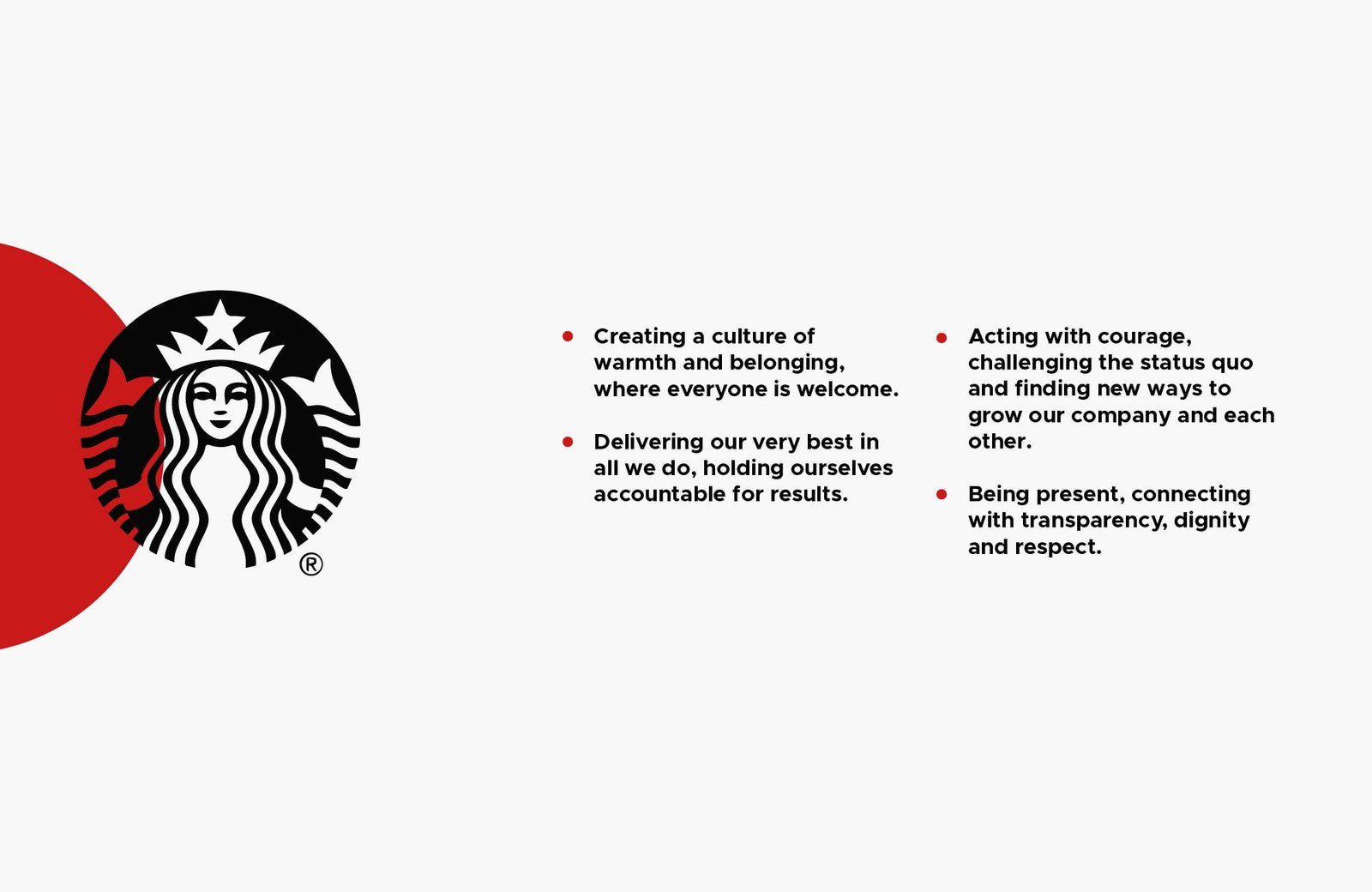Starbucks Brand Values - Hamdi Designs