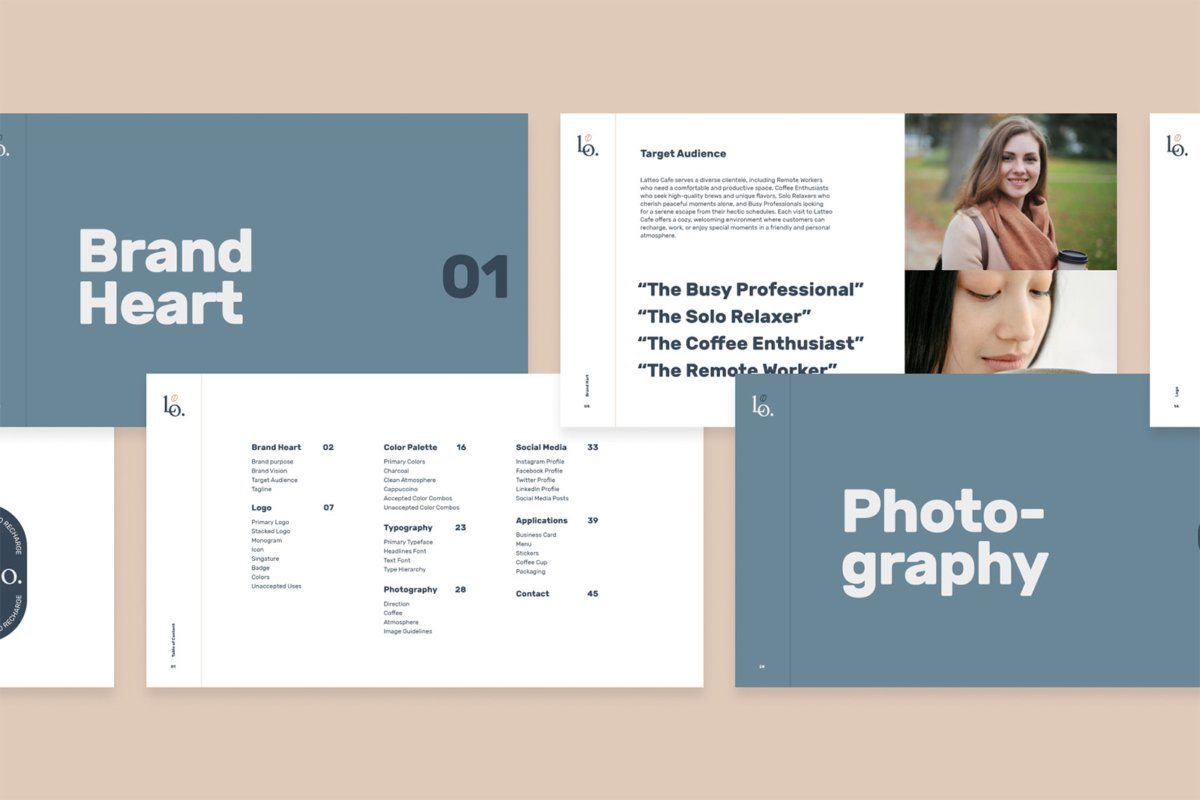 Latteo brand guidelines template pages, a table of content, and target audience page